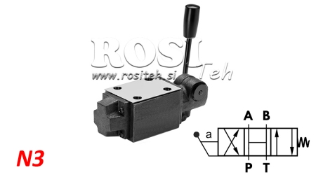 ΥΔΡΑΥΛΙΚΗ ΧΕΙΡΟΚΙΝΗΤΗ ΒΑΛΒΙΔΑ CETOP N3