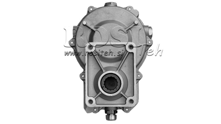 ΚΙΒΩΤΙΟ ΤΑΧΥΤΗΤΩΝ GR.2 -1:3 ΘΗΛΥΚΟ