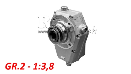 ΚΙΒΩΤΙΟ ΤΑΧΥΤΗΤΩΝ GR.2 -1:3.8 ΘΗΛΥΚΟ ΣΕ ΠΙΝ