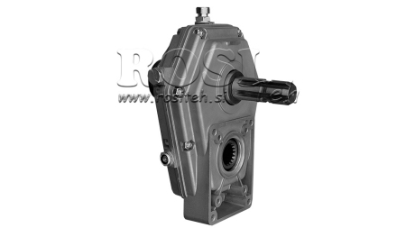 ΚΙΒΩΤΙΟ ΤΑΧΥΤΗΤΩΝ GR.3 -1:3 ΘΗΛΥΚΗ ΕΙΣΟΔΟΣ - ΑΡΣΕΝΙΚΗ ΕΞΟΔΟΣ