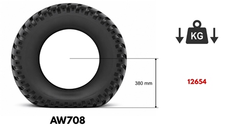 400/60-15,5 ΕΛΑΣΤΙΚΌ AW708 (14 PR)