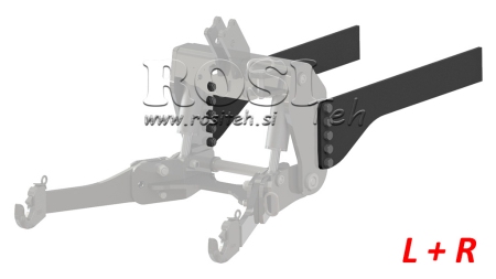 CONSOLĂ DE MONTAJ UNIVERSALĂ PENTRU HIDRAULICA FRONTALĂ A TRACTORULUI CAT. 2 & CAT. 3 (950 mm)