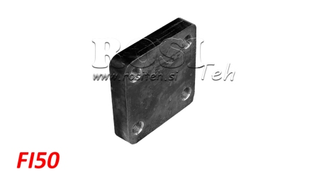 ΦΛΑΓΓΑ ΣΤΗΡΙΞΗΣ ΓΙΑ ΠΕΡΙΣΤΡΕΦΟΜΕΝΟ ΓΑΝΤΖΟ ΡΥΜΟΥ