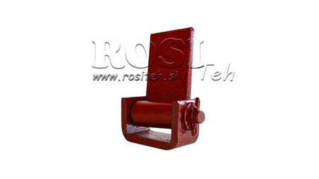 ΠΛΕΥΡΙΚΗ ΑΡΘΡΩΣΗ ΓΙΑ ΤΡΕΙΛΕΡ ΣΥΝΟΛΙΚΗ