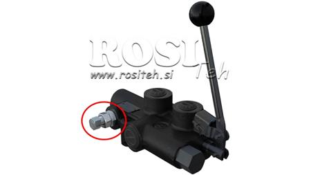 ΠΙΝΑΚΑΣ ΑΠΕΛΕΥΘΕΡΩΣΗΣ ΠΙΕΣΗΣ ΓΙΑ ΒΑΛΒΙΔΑ P81