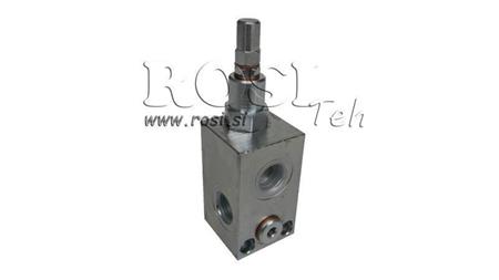 ΡΥΘΜΙΣΤΗΣ ΠΙΕΣΗΣ ΥΔΡΑΥΛΙΚΟΥ VMP 3/8 100-350 BAR