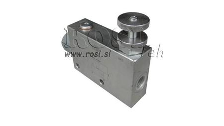 ΒΑΛΒΙΔΑ ΠΡΟΤΕΡΑΙΟΤΗΤΑΣ VPR3 1/2 ανοιχτή γραμμή