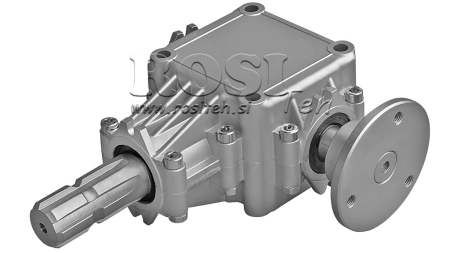 ΓΩΝΙΑΚΟ ΓΡΑΝΑΖΙ ΓΙΑ ΚΥΚΛΙΚΟ ΔΕΞΙ