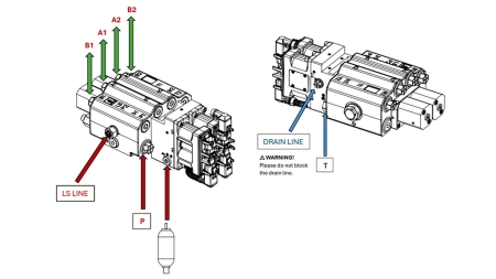 PROPORCIONÁLNÍ ŘÍDICÍ VENTIL PRO PŘEDNÍ NAKLADAČ TRAKTORU - LOAD SENSING LVM92 EHP