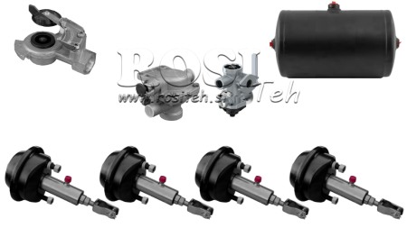 ΣΕΤ ΑΕΡΟΥΔΡΑΥΛΙΚΩΝ ΦΡΕΝΩΝ ΓΙΑ ΤΡΕΙΛΕΡ ΠΛΗΡΕΣ ΣΥΣΤΗΜΑ ΜΟΝΟΥ ΚΥΚΛΩΜΑΤΟΣ 4 ΕΔΡΕΣ