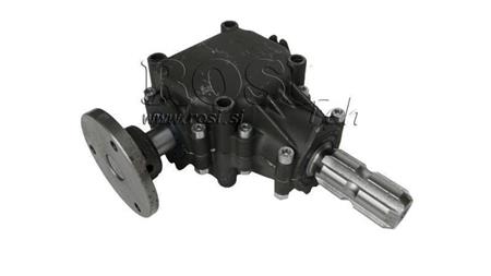 ΓΩΝΙΑΚΟΣ ΜΕΙΩΤΗΣ ΓΙΑ ΚΥΚΛΙΚΟ ΔΕΞΙ