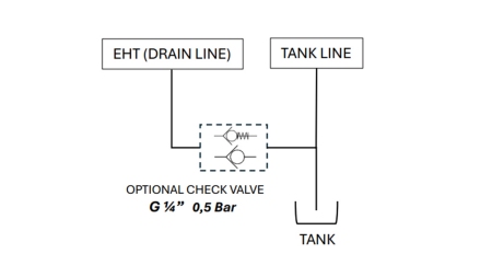 PROPORCIONÁLNÍ ŘÍDICÍ VENTIL PRO PŘEDNÍ NAKLADAČ TRAKTORU - LOAD SENSING LVM92 EHP