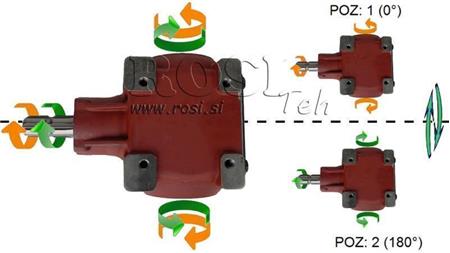 ΓΩΝΙΑΚΟ ΓΡΑΝΑΖΙ TB-27J 1.46:1 (40HP-29.4kW)