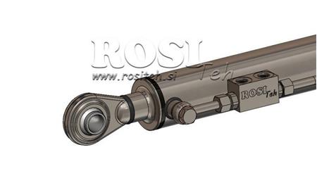 10148 - STANDARD ΥΔΡΑΥΛΙΚΟΣ ΤΡΑΒΗΓΜΑΤΟΣ - 2Η ΤΑΞΗ 6335-400 (45-95HP)(25.4,25.4)