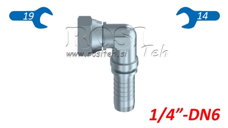 FITTING DE CONEXIUNE HIDRAULICĂ NZ