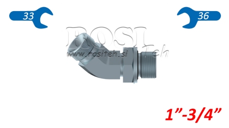 ΥΔΡΑΥΛΙΚΟΣ ΣΥΝΔΕΤΗΡΑΣ NZ