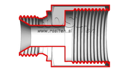 ΥΔΡΑΥΛΙΚΟΣ ΣΥΝΔΕΤΗΡΑΣ NZ