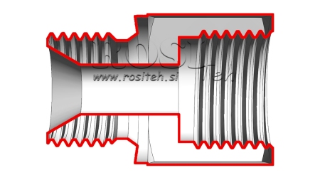 ΥΔΡΑΥΛΙΚΟΣ ΣΥΝΔΕΤΗΡΑΣ NZ