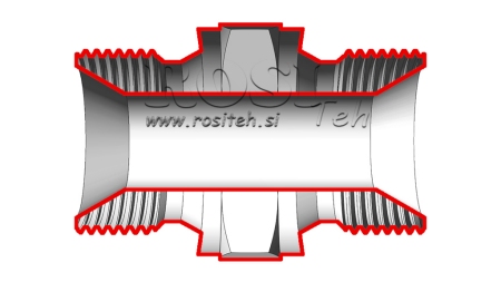 ΥΔΡΑΥΛΙΚΟΣ ΣΩΛΗΝΑΣ ΣΥΝΔΕΣΗΣ FITTING NZ