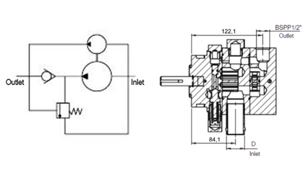 ΥΔΡΑΥΛΙΚΗ ΑΝΤΛΙΑ HI-LO 16GPM 12.9 CCM + 4.1 CCM ΔΕΞΙΑ