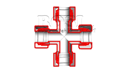 ΥΔΡΑΥΛΙΚΟΣ ΣΥΝΔΕΤΗΡΑΣ NZ