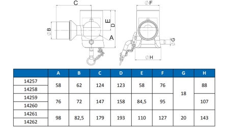 KULIČKA DUMP TRUCK PRO PŘÍVĚS fi98 LEVÁ eco