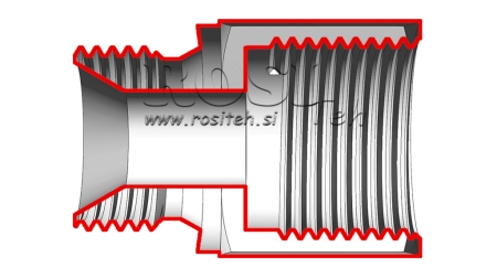 ΥΔΡΑΥΛΙΚΟΣ ΣΥΝΔΕΤΗΡΑΣ NZ