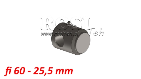 ΚΑΛΥΜΜΑ ΚΥΛΙΝΔΡΟΥ 