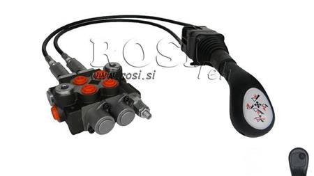 JOYSTICK 1x ΚΟΥΜΠΙ ΜΕ ΡΟΔΕΛΑ 1.5 m ΚΑΙ ΥΔΡΑΥΛΙΚΗ ΒΑΛΒΙΔΑ 2xP40 l.