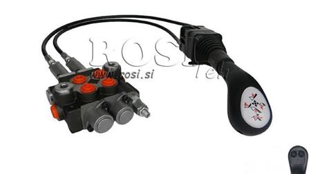JOYSTICK 2x ΚΟΥΜΠΙ ΜΕ ΠΟΛΥΚΑΝΑΛΙΚΟ 2 m ΚΑΙ ΥΔΡΑΥΛΙΚΗ ΒΑΛΒΙΔΑ 2xP40 l.
