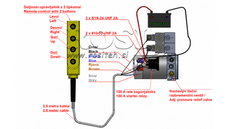 MINI UNIDAD DE POTENCIA HIDRÁULICA 12V DC - 1.6kW = 2.1cc - 8 lit - 2x unidad bidireccional (metal)