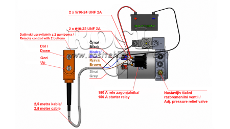 MINI HIDRAULINIS JĖGOS BLOKAS 12V DC - 1.6kW = 2.1cc - 8 litrų - vienfazis įrenginys (metalinis)
