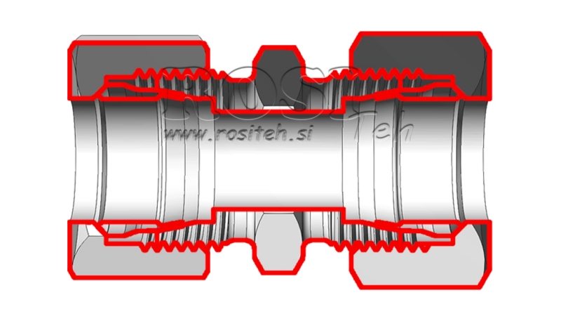 ΥΔΡΑΥΛΙΚΟΣ ΣΥΝΔΕΣΜΟΣ FITTING NZ