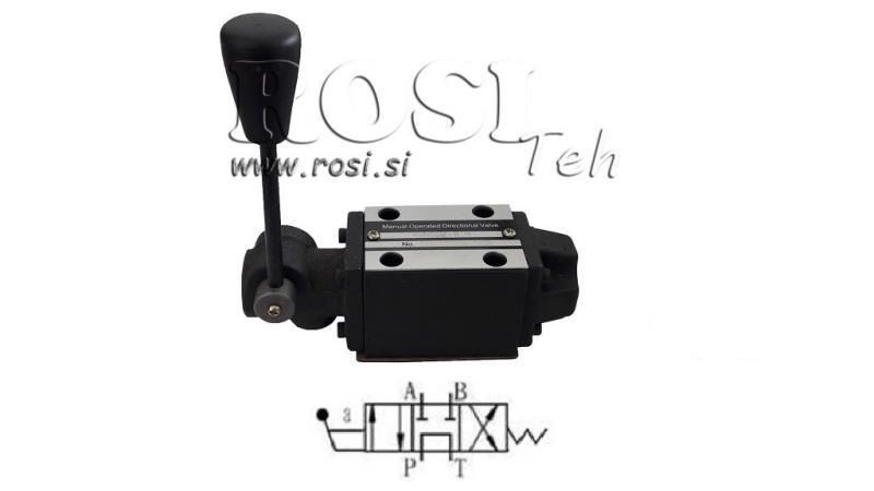 HYDRAULICKÝ RUČNÍ VENTIL CETOP N2