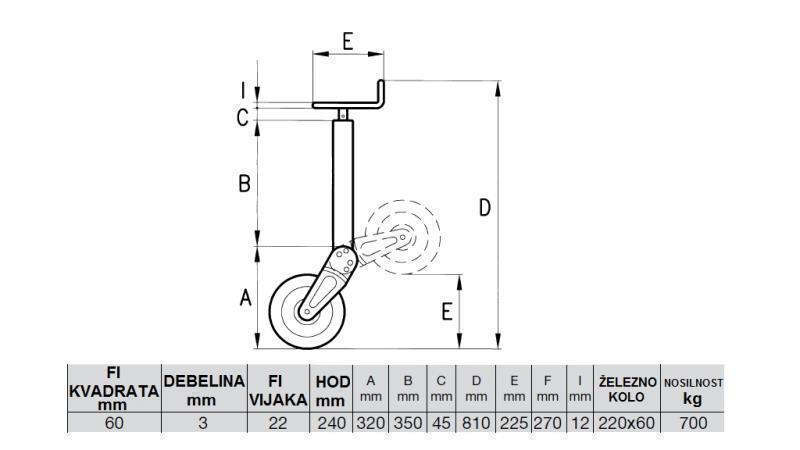 ΣΤΗΡΙΞΗ ΝΗΜΑΤΟΣ ΠΟΔΙ 240MM - 700KG ΜΕ ΤΡΟΧΟ ΣΤΗΡΙΞΗΣ