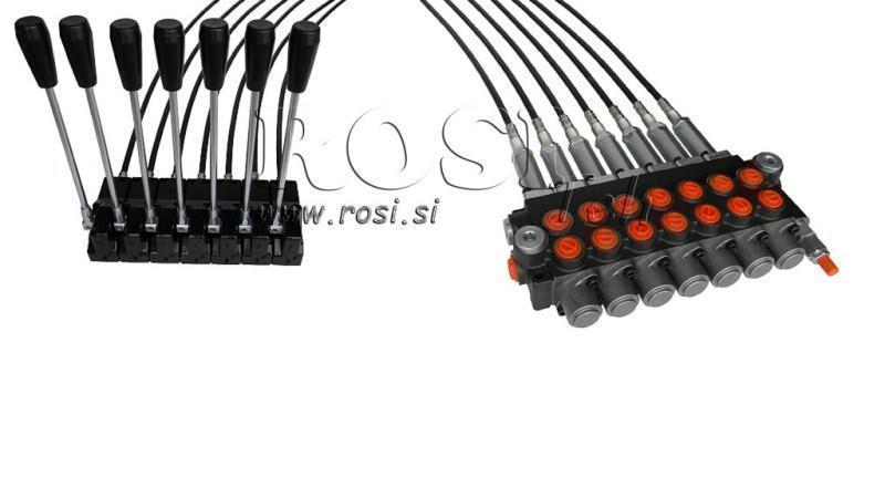 ΚΙΤ 7xP40   JOYSTICK 1 ΘΕΣΗ L2500