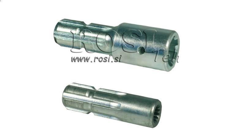 κάρδανα προσάρτηση11088