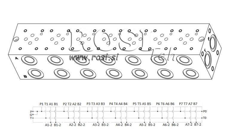 ΒΑΣΗ CETOP3 NG6 7M
