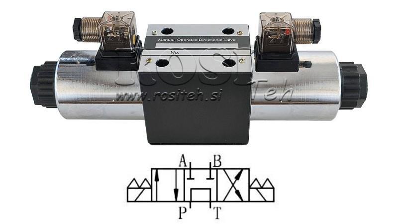 ΥΔΡΑΥΛΙΚΗ ΗΛΕΚΤΡΟΜΑΓΝΗΤΙΚΗ ΒΑΛΒΙΔΑ KV-4/3 CETOP 5 12/24/230V N2