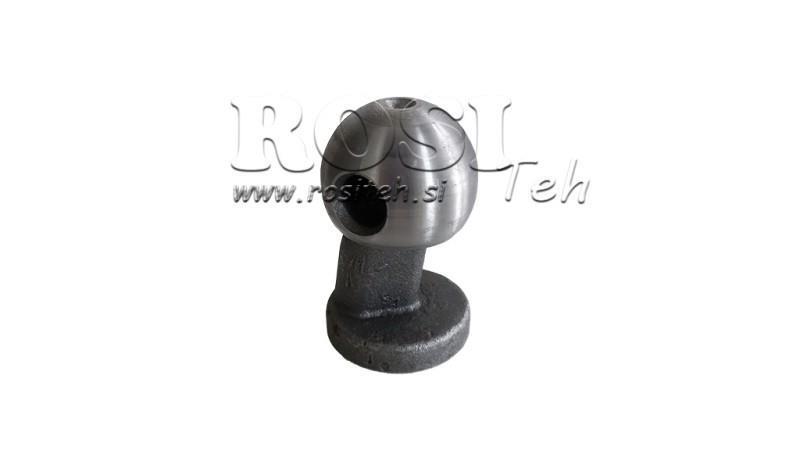 KULA DUMP TRAKTOR KESONA fi 60 FRAM