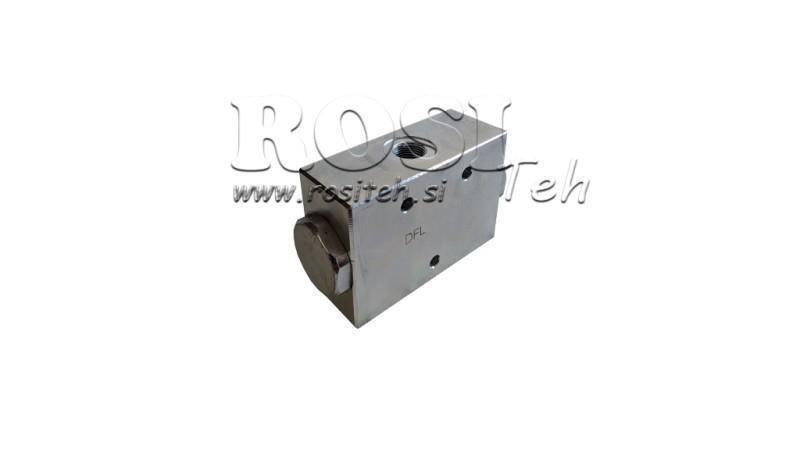 ΥΔΡΑΥΛΙΚΗ ΒΑΛΒΙΔΑ ΔΙΑΧΩΡΙΣΤΗ ΡΟΗΣ V1025 DFL 25-40 lit - 3/8 - 250 bar (max.300 bar) ΜΕΤΑΛΛΟ
