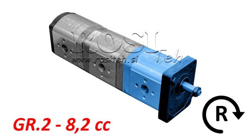 ΥΔΡΑΥΛΙΚΗ ΑΝΤΛΙΑ 20C8,2X067 ΜΠΡΟΣΤΙΝΗ GR.2 8,2 CC ΔΕΞΙΑ