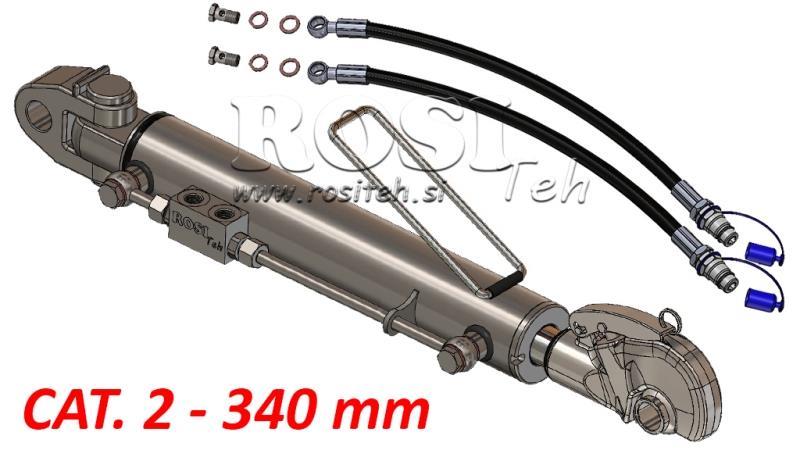 ΥΔΡΑΥΛΙΚΟ ΤΡΙΤΟ ΣΗΜΕΙΟ SPECIAL - CAT. 2 - 63/35-340 (45-95 HP) (25,4 mm)