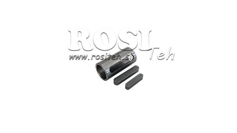 ΜΕΙΩΤΗΣ ΓΙΑ ΑΞΟΝΑ 19/24mm
