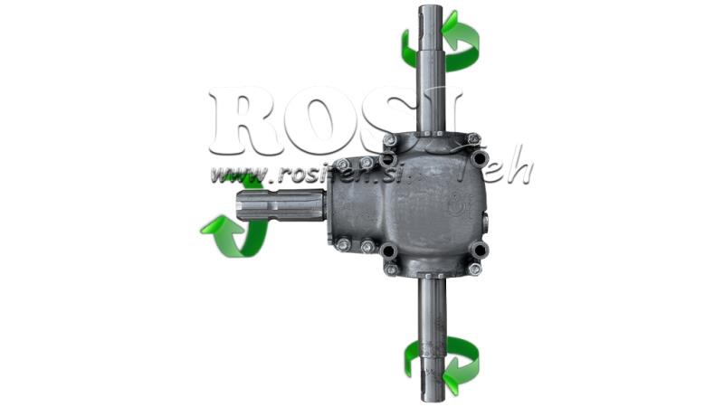 ΓΩΝΙΑΚΟΣ ΜΕΤΑΤΡΟΠΕΑΣ ΔΙΠΛΗΣ ΑΞΟΝΑΣ 1: 1.14 (27HP-20kW)
