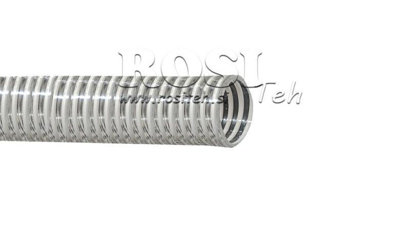 ΣΩΛΗΝΑΣ ΑΝΑΡΡΟΦΗΣΗΣ PVC ΜΕ ΣΠΕΙΡΑ 20mm - μέγ. 8Bar