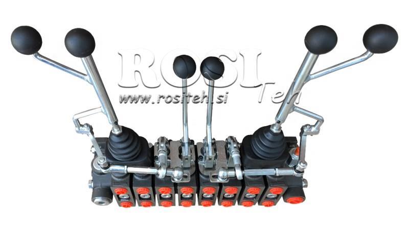 ΥΔΡΑΥΛΙΚΗ ΒΑΛΒΙΔΑ HIAB 8xPC70 2X EURO JOYSTICK 3 POS