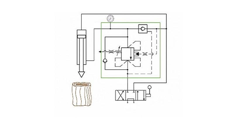 ΒΑΛΒΙΔΑ ΔΥΟ ΤΑΧΥΤΗΤΩΝ ΚΥΒΟΣ HI-LO VRSP V1230 95lit - 350bar