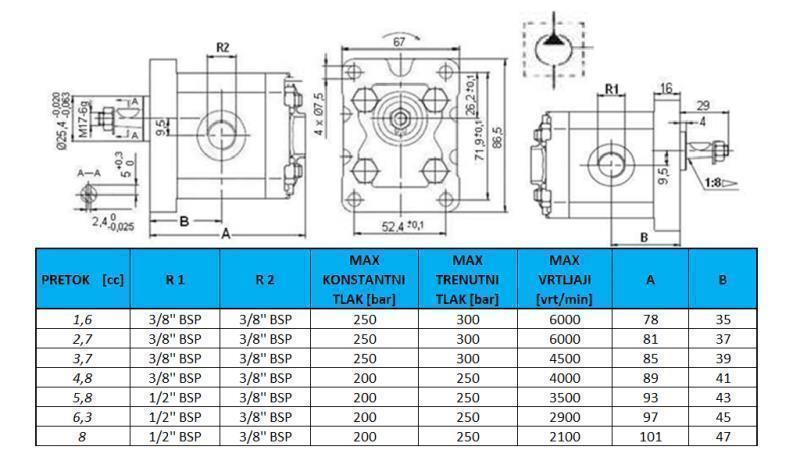 ΥΔΡΑΥΛΙΚΗ ΑΝΤΛΙΑ GR.1 5.8 CC ΑΡΙΣΤΕΡΗ - ΣΠΕΙΡΩΜΑ