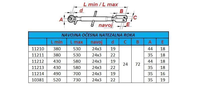 ΒΡΑΧΙΟΝΑΣ ΤΡΥΠΑΣ ΝΗΜΑΤΟΣ 380/530/19